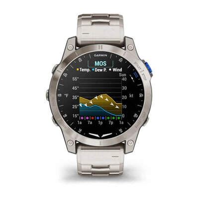 Garmin D2 Mach 1, Vented Titanium Bracelet (+ bracelet de rechange)