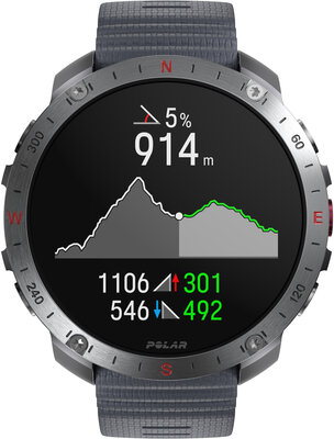 Polar Grit X2 Pro Stone Gray, taille S-L