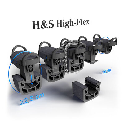 Remontoir Heisse & Söhne Vancouver 4 70019-205.142.50